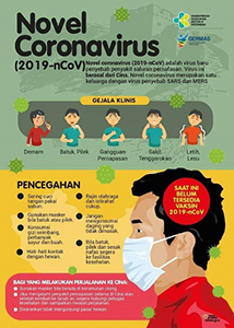 Unhan Peduli Terhadap Pencegahan Penyebaran Virus corona COVID-19