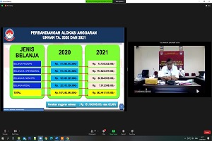 Unhan RI Laksanakan Rakernis TA. 2021 bertajuk “Meningkatkan Intelektual Bela Negara Berwawasan Kebangsaan Melalui Tridharma Perguruan Tinggi