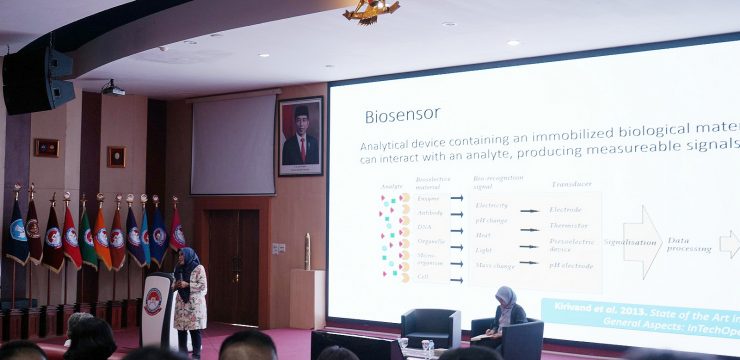 Prodi Kimia Fakultas MIPA Militer Unhan RI Selenggarakan Kegiatan Kuliah Dosen Pakar Dengan Tema “Implementasi Biosensor Dalam Bidang Kesehatan dan Lingkungan “