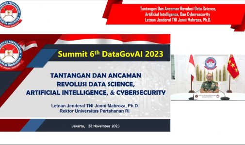 Rektor Unhan RI Sebagai Keynote Speaker Pada Websummit 6th DataGovAI 2023, Day-3 Membahas “Future and Ecosystems” (Future Data Science and AI, Smart and Safe Ecosystem, Digital Economyand Humanity).